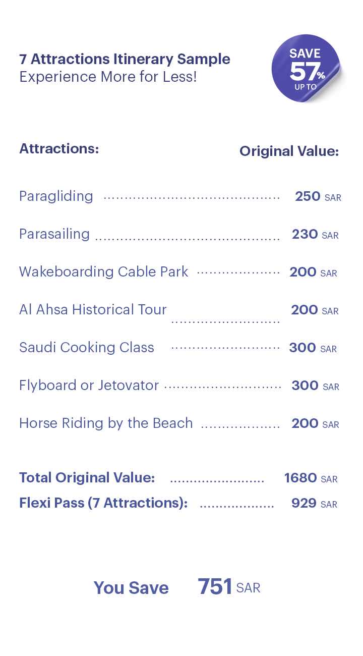 Itinerary sample for SightScape Pass